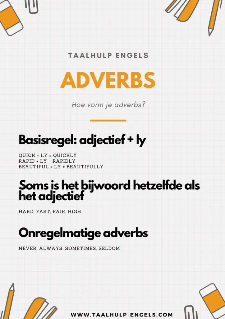 Adverbs Taalhulp Engels