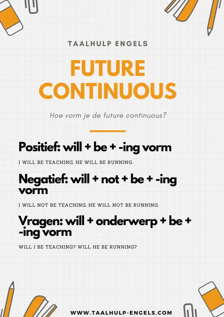 Future Continuous - Vorm Taalhulp Engels