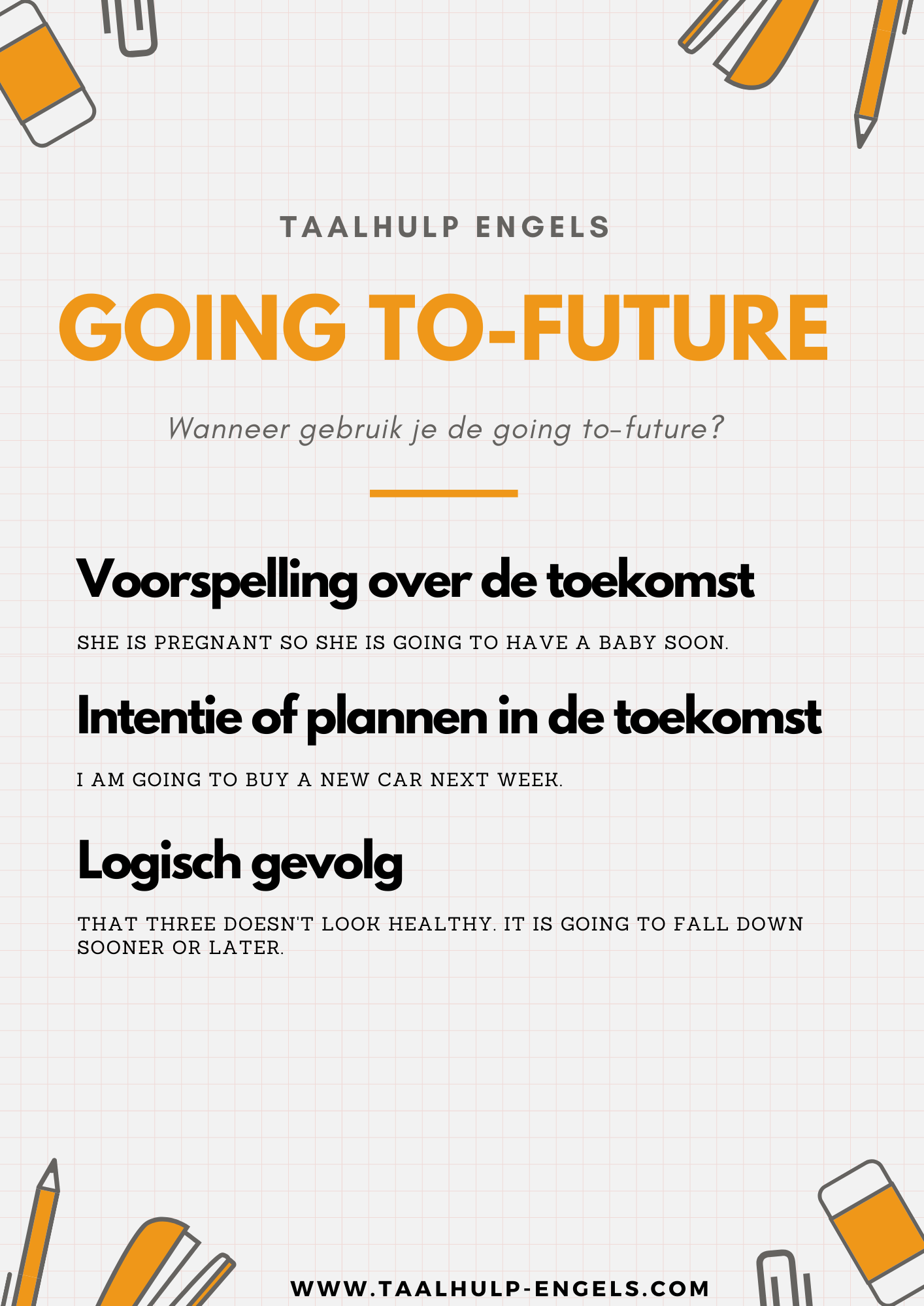 Going To Future Taalhulp Engels