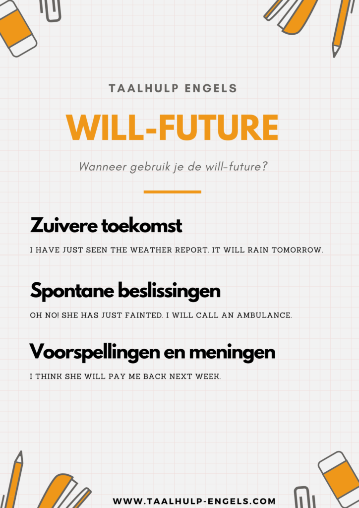 Will-future gebruik Taalhulp Engels