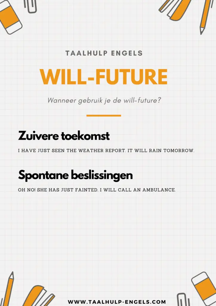 Will Future Gebruik Taalhulp Engels