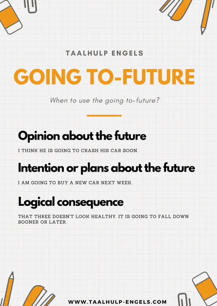 Going to-future - use Taalhulp Engels
