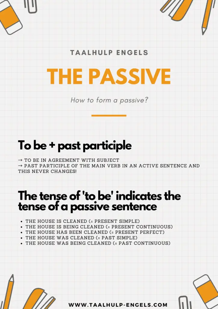 The passive Taalhulp Engels