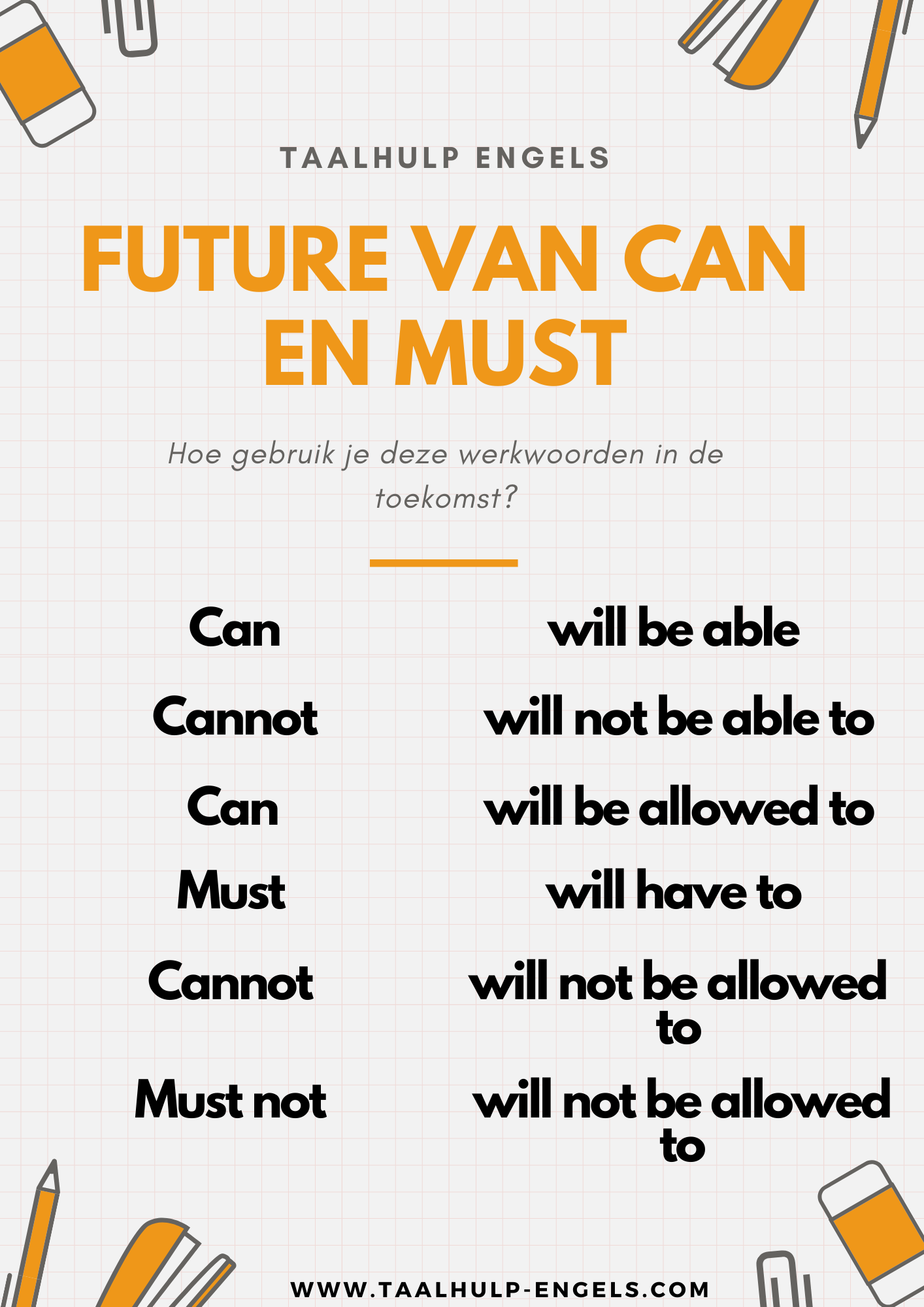 Future Van Can En Must Taalhulp Engels